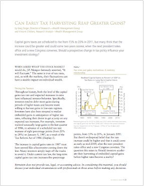 Thumbnail-Can-Early-Tax-Harvesting-Reap-Greater-Gains